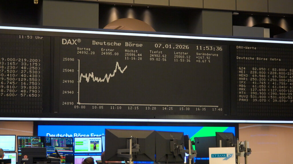 Über 25.000 Punkte: DAX feiert neuen Rekord